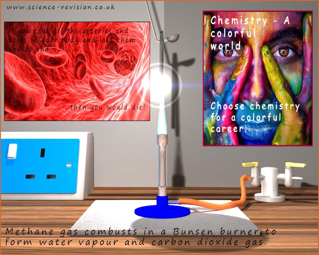 methane gas burning in a Bunsen burner is an example of an exothermic reaction, methane burns to form carbon dioxide and water vapour.